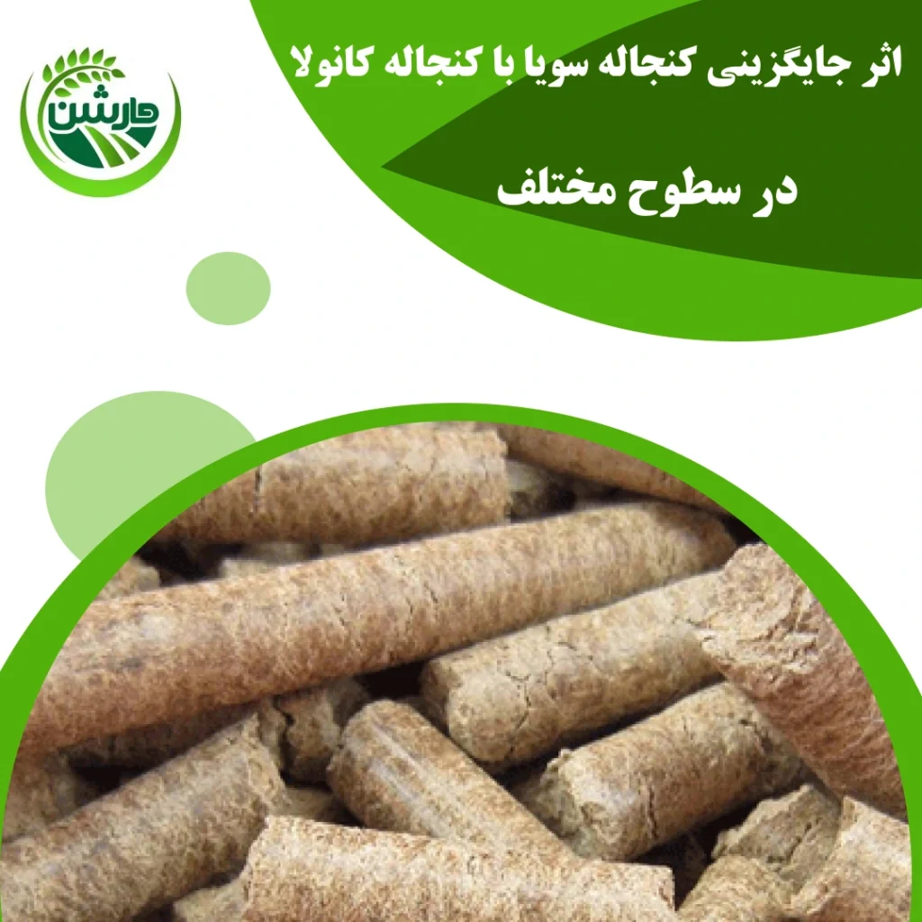 اثر جایگزینی کنجاله سویا با کنجاله کانولا در سطوح مختلف